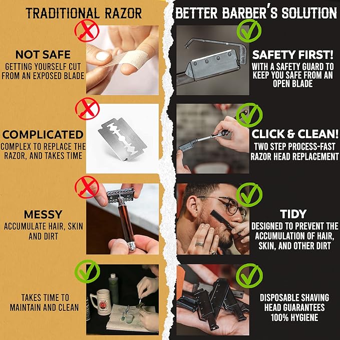 Professional Straight Edge Razors for Men-Premium Disposable Razor Kit for Shaving Hair/Beard-Men’s Shave Kit Safety-Razor for Men (Refill blades pack 80 Units)