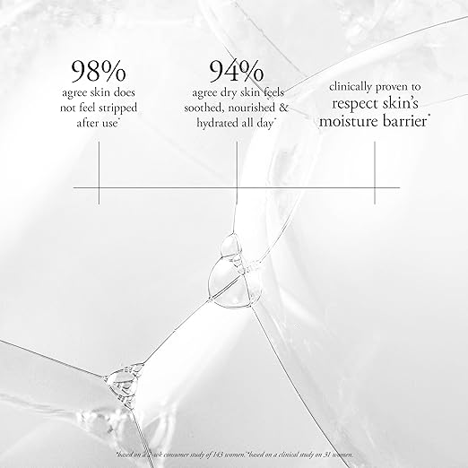 philosophy scent-sational hydrating bath &amp shower gels - efficiently cleanses soothes &amp comforts dry skin - vegan &amp cruelty free formula