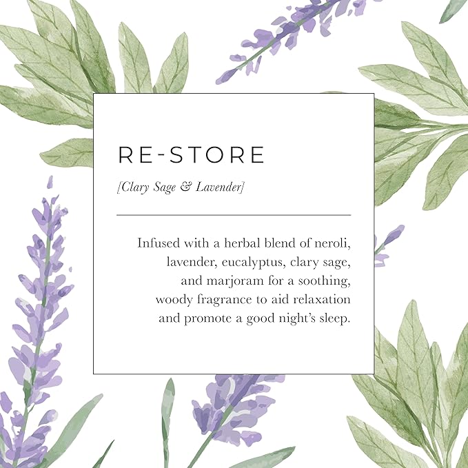 Pecksniff's Aroma:Therapy Re-Store Shower Gel – Luxurious Moisturizing Bath &amp Body Cleanser 1000 ml/33.8 fl oz Bottle
