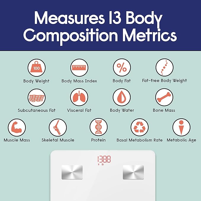 EnerPlex Fit Custom Bluetooth Body Fat Scale Weight Scales Digital Smart Body Composition Wireless Analyzer BMI Scale Health Monitor with Smartphone APP 396 lbs White
