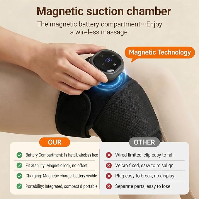 3-in-1 Heated Vibration Massager Cordless Wrap for Knee Shoulder Elbow 5 Heat Levels 3 Modes Adjustable Velcro Brace with Wormwood Pack Rechargeable Ideal Gift for Mom Dad