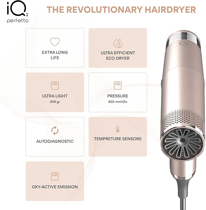 IQ2 | IQ Perfetto | Professional Hair Dryer | by Ga.Ma Italy | 2022 Update | Auto Standby | Turbo 120.000 RPM | Rose Gold