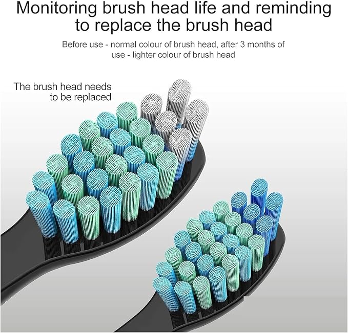 Toothbrush Replacement HeadsCompatible for SEAGO SG910/507/958/515/949/575/55116pcs(16pcs White)