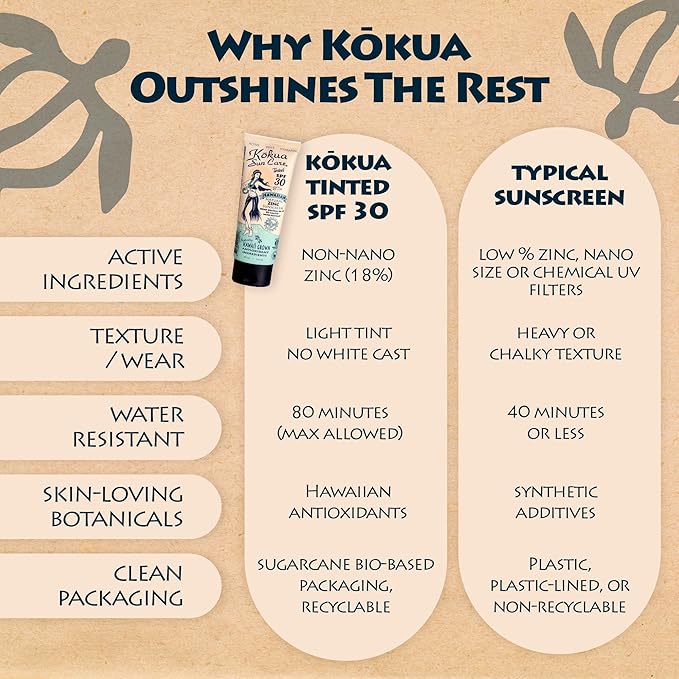 Kokua Sun Care Hawaiian Reef Safe SPF 30 | Zinc Oxide | Tinted Mineral for Face &amp Body | Sun Protection | Water Resistant | Chemical Free | Natural Ingredients
