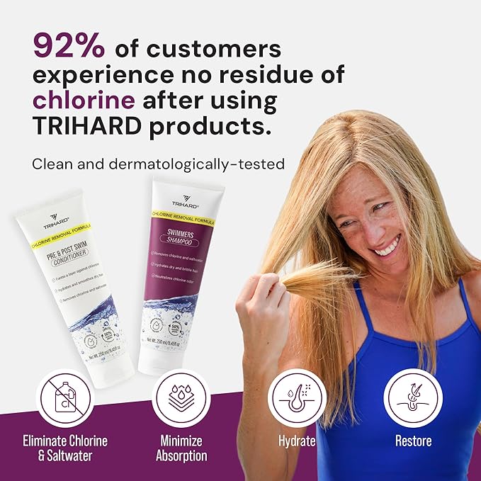 TRIHARD Chlorine Defense Swim Shampoo and Conditioner Combo Protect and Hydrate Hair from Pool &amp Ocean Nourishing Pre and Post Swim Chlorine and Hard Water Hair Protection
