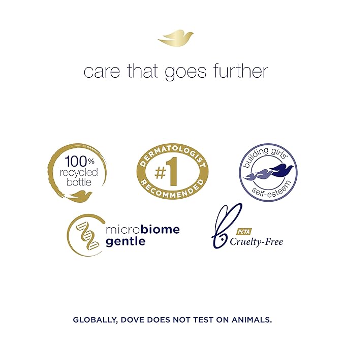 Dove Mixed Body Wash Pack with Skin Natural Nourishers for Instantly Soft Skin and Lasting Nourishment Cleanser That Effectively Washes Away Bacteria While Nourishing Your Skin 4 Count
