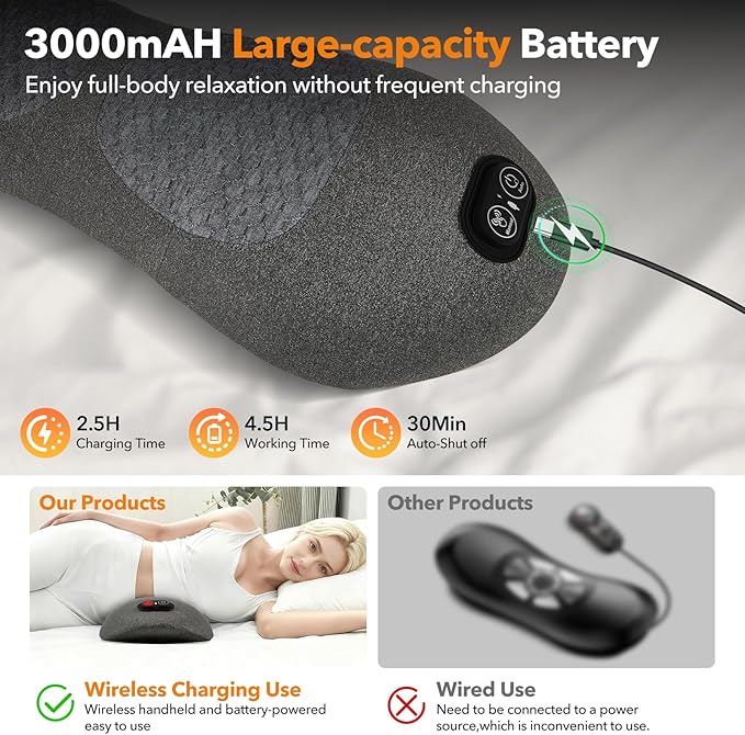 3-in-1 Electric Lumbar Support Pillow for Bed and Chair Smooth Spine Triple Fusion Back Massager with Heated Vibration and Traction for Lower Back Pain Relief and Spine Support