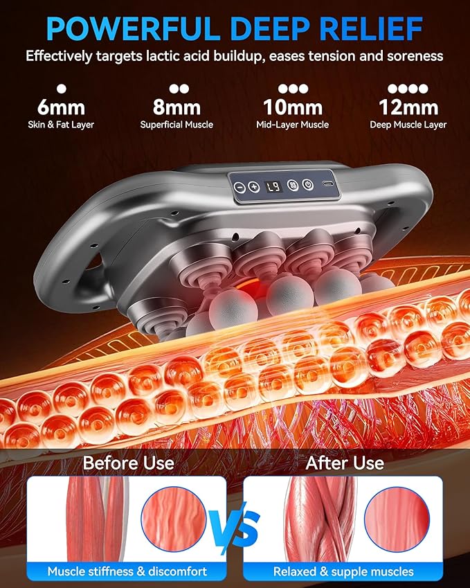16-Head Massage Gun Set Deep Tissue Percussion Massager with 9 Modes &amp 9 Intensities Handheld Muscle Massager for Muscle Pain Relief in Back Legs Shoulders Foot