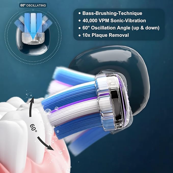 Electric Toothbrush for AdultsWave Oscillation &amp Vibration Sonic Tooth BrushBASS-Brushing Technique Travel Rechargeable Toothbrushes with 4 Soft Bristle Replace HeadsGifts for Men Women