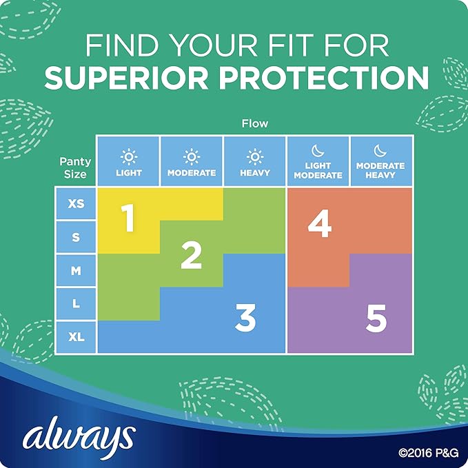 Always Ultra Thin Regular Pads With Wings Unscented 96 Count
