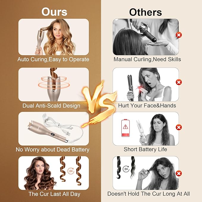 Hair Curling IronsAutomatic Portable Rotating Curling Iron with LCD Display4Temperature SettingsTimers(12-19s)Auto Shut-OffAnti-ScaldAnti-TangleLightweightFast Heating&ampEasy Use for Travel