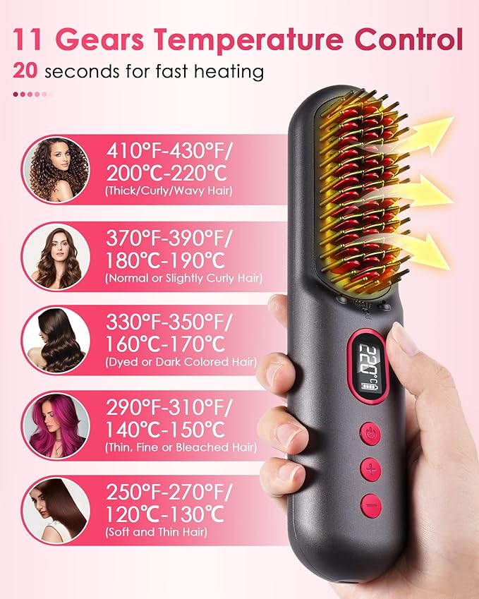 LAMA Cordless Hair Straightener Brush - Portable Hair Brush - 20s Fast Heating - 130 Million Plasma for Frizz-Free Shine 9000mAh Mini Hair Straightener Comb for Women Travel LED Display Hot CombBK