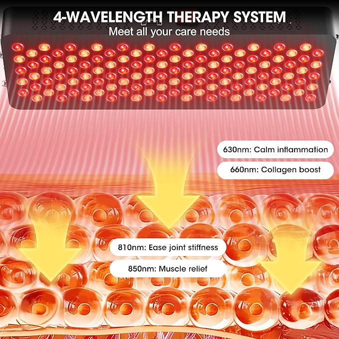 Red Light Therapy - Upgraded 4-CORE LED Chips Red Infrared Light Device 120 LEDs with 3 Modes Timer &amp Rolling Base 660nm/850nm Near Infrared Light for Face &amp Body Care (21.81in)