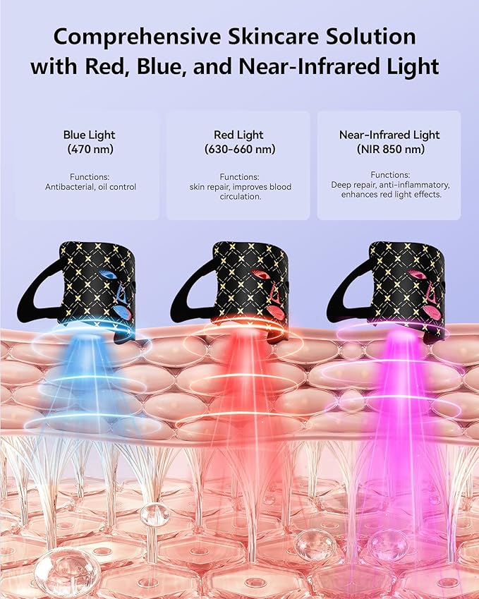 Red Light Therapy for FaceLED Face Mask Light Therapy 630nm &amp 830nm Wavelength LED Light Therapy Device for Home Use (Dark)