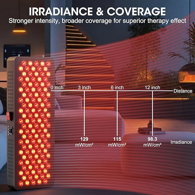 Red Light Therapy - Upgraded 4-CORE LED Chips Red Infrared Light Device 120 LEDs with 3 Modes Timer &amp Rolling Base 660nm/850nm Near Infrared Light for Face &amp Body Care (21.81in)
