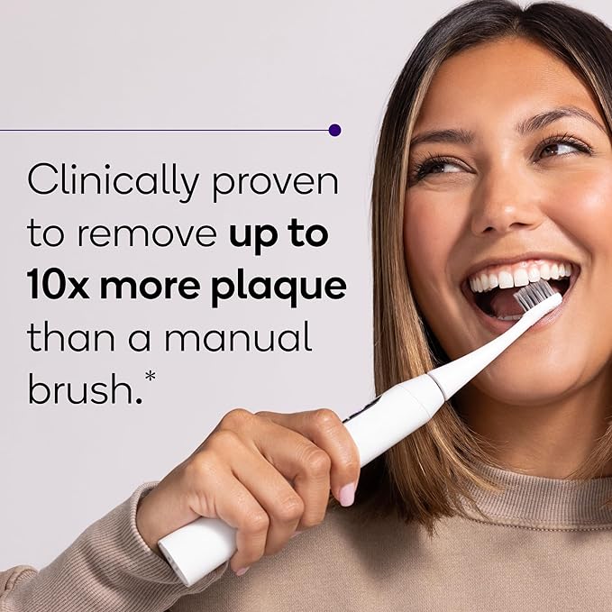 Burst Pro 2.0 Sonic Toothbrush for Adults (White) | Electric Toothbrush with Smart Pressure Sensor | Soft Bristles | 5 Modes/Refined Scoring System | USB-C Charging | Magnetic Wall Mount