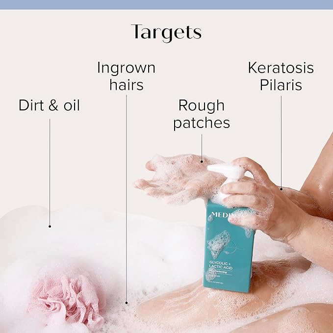 Medix 5.5 Hyaluronic Acid Hydrating Body Treatment Cream + Glycolic Acid Exfoliating Body Wash Set