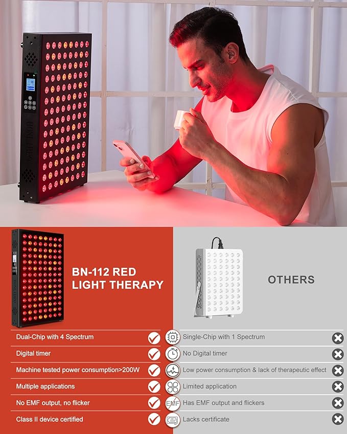 Red Light Therapy Panel for Face and Body Infrared Light Therapy with Timer &amp Remote Control Quad Wave 660nm 850nm 630nm 940nm Near Infrared Light Therapy Panel Portable Dual Chip LED Device