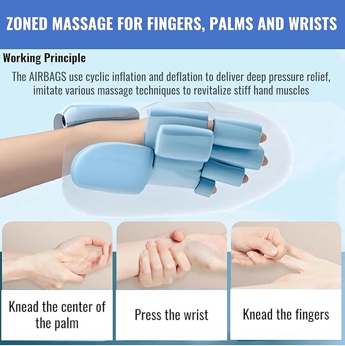 Hand Massager Cordless Hands Massagers Glove with Heat &amp Compression for Arthritis Carpal Tunnel &amp Finger Pain Relief 15-Min Timer Rechargeable Portable