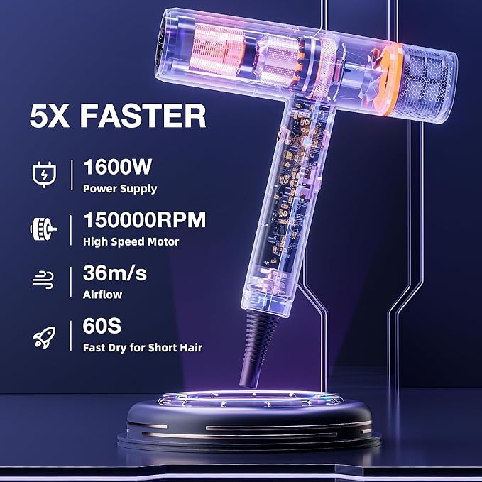 Hair Dryer with Diffuser Blow Dryer High-Speed Ionic BlowDryer Powerful 1600 Watt Motor for Fast Drying and Straight &amp Wavy Hair Low Noise Lightweight Professional Hairdryer for Home Salon