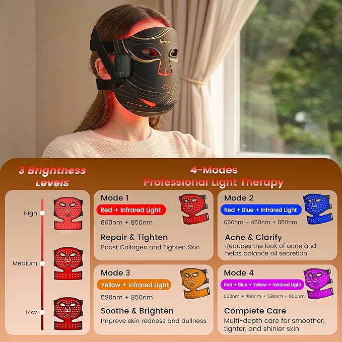 Wireless Red Light Therapy Mask for Face with 104 LEDs &amp 4 Modes – Anti-Wrinkle &amp Acne Treatment for Full Face Chin &amp Jawline Portable for Home &amp Travel Use Ideal Skincare Gifts for