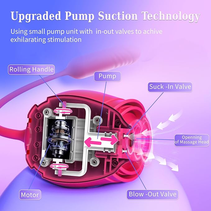 2026 Newly Portable Vibrating Massager -Clitioral Sucker Relaxes Muscles Viboators Toy 10 Modes Couples - for Body and Back Foot Silent Personal for Sports Massage AdultTools Relaxation U6546 (RED)