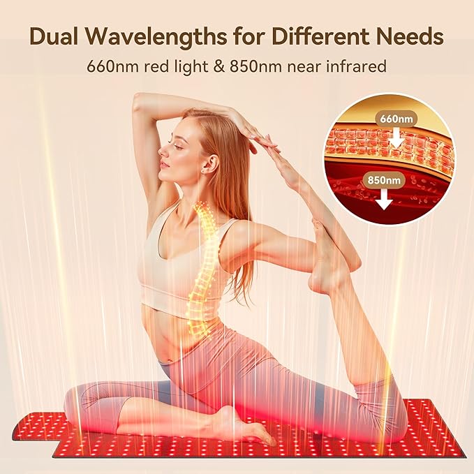 Red Light Therapy Mat 40 x 16.5 Infrared Red Light Therapy Pad for Back Shoulder Legs Knees 660nm &amp 850nm 3 in 1 420 LEDs Infrared Light Therapy for Body Pain Relief Muscle Recovery