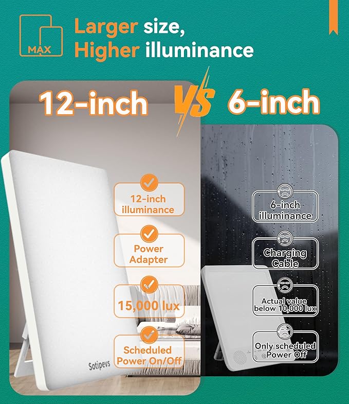 Light Therapy Lamp 15000 Lux Happy Lamp Adjustable Brightness UV-Free Touch Control Sun Lamp with Memory Function Timer - Home/Office Use As Lift Mood