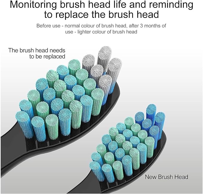 20/30 Pcs Toothbrush Heads Compatible for FW/SG 507/508/515/551/917/959(Red 20)