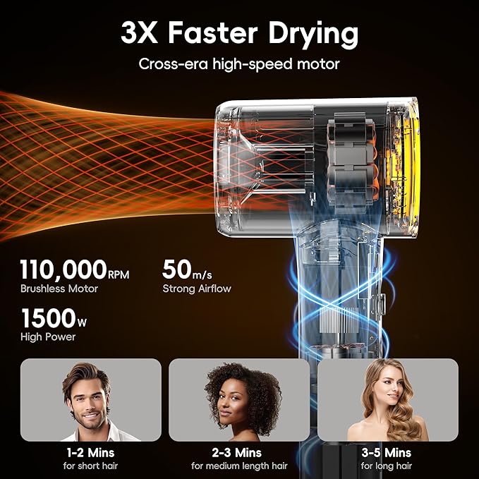 Hair Dryer TurboLux Ionic 200 Million Negative Ions 1500W Fast Drying High Speed Hairdryer with Diffuser Lightweight Low Noise Hair Dryers for Women with 110000 RPM Brushless Motor (Pearl White)