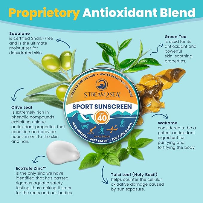STREAM2SEA SPF40 Unscented Mineral Sport Sunscreen in Tin with EcoSafe Zinc for Face &amp Body Natural Organic Biodegradable Coral Reef Safe Sunscreen Travel Size Mineral Based 2 Pack