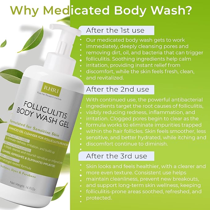 Folliculitis Treatment Folliculitis Body Wash Sensitive Skin | Gel Cleanser for Redness &amp Irritation with No Sulfates Dyes or Parabens | Body Wash Includes Bonus Scrubber Brush