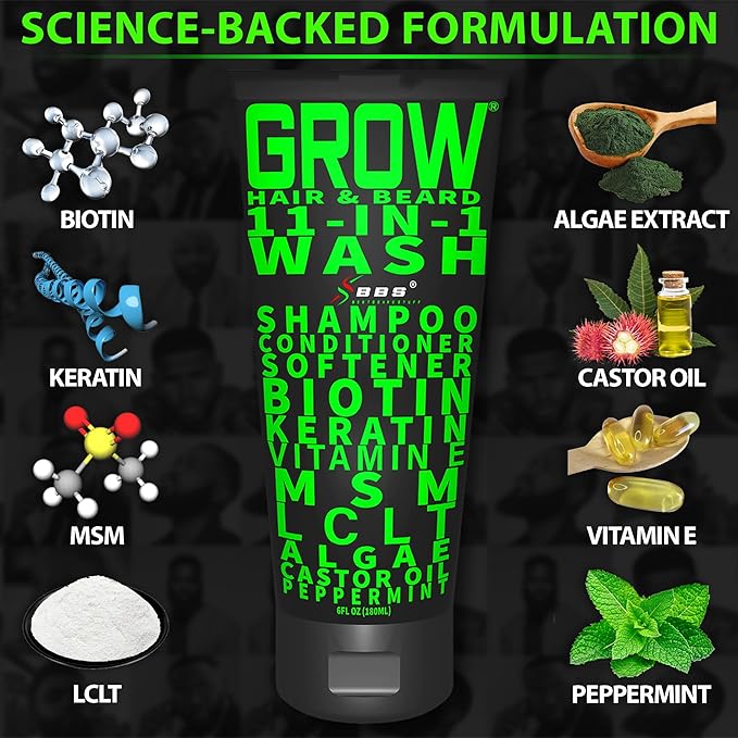 Beard Growth Kit w/GROW XXL Beard Serum for Maximum Facial Hair &amp Conditioner + GROW 11-in-1 Mens Shampoo &amp Conditioner (Hair Growth Shampoo for Men w/Biotin) - Formulated in America