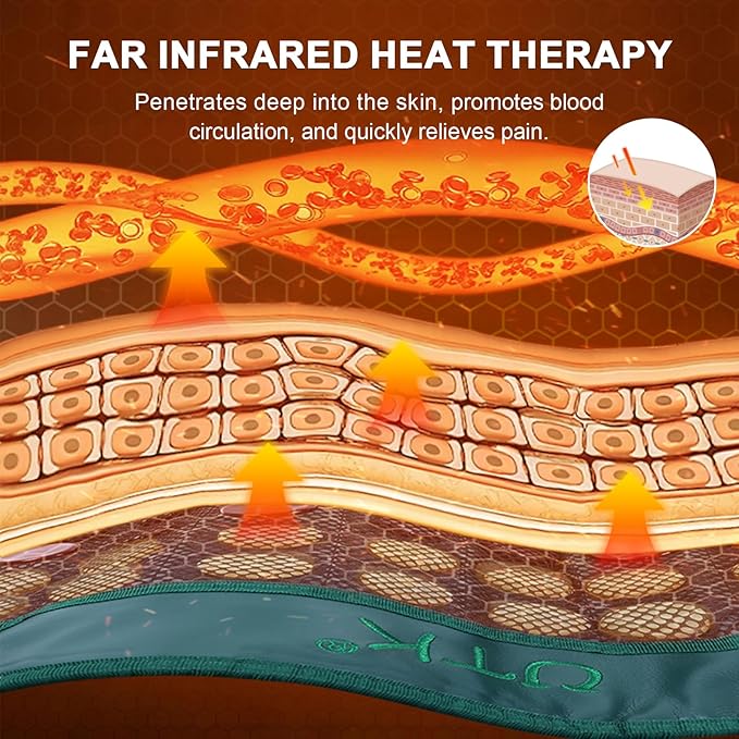 UTK Far Infrared Heating Pad for Back with Red Light Therapy 8X Pain Relief for Body Hot to 159℉ FSA-HSA Eligible Auto Shut Off 56 Jades &amp 32 Magnets Stone 26 x 20''