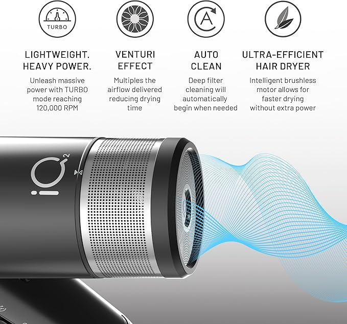 GA.MA iQ2 Perfetto Hair Dryer with 120000 RPM Intelligent Turbo Motor Auto-Standby Oxy Active Technology Includes 10 Filters Black