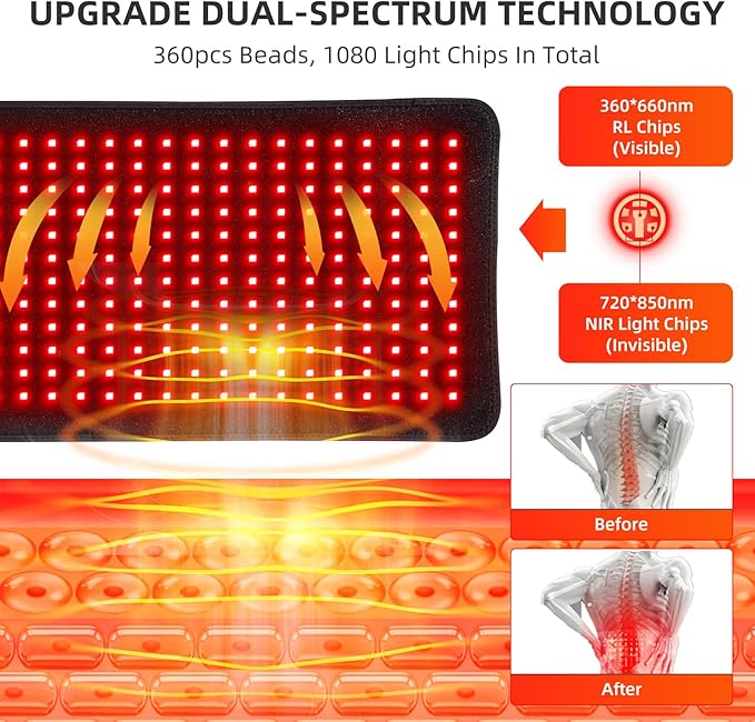 Red Infrared Light Therapy Mat for Body 31.75 x 11.5 Red Light Pad Upgraded 3 Chips in 1 Beads 360pcs LEDs 660nm 850nm RLT Device for Body Back Shoulder Knee Joint Pain Relief Ideal Gift