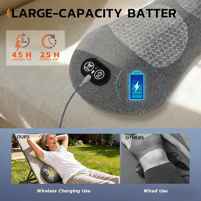 3-in-1 Electric Back Massager Pillow Rechargeable Lumbar Support Cushion with Heat Vibration