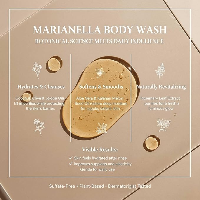 Jaboneria Marianella Moroccan Fig &amp Bergamot Body Wash 16 oz – Botanical Moisturizing Cleanser with Coconut Olive &amp Jojoba Oils Aloe &amp Kalahari Melon