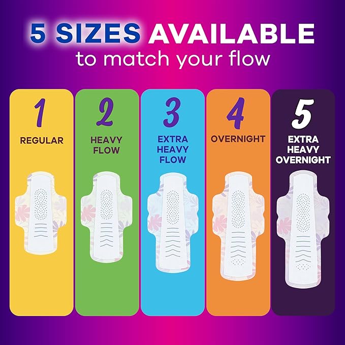 Always Radiant Feminine Pads for Women Flexfoam Pads with Wings Size 5 Extra Heavy Overnight Absorbency Lightly Scented 54 Count (3 Packs of 18)