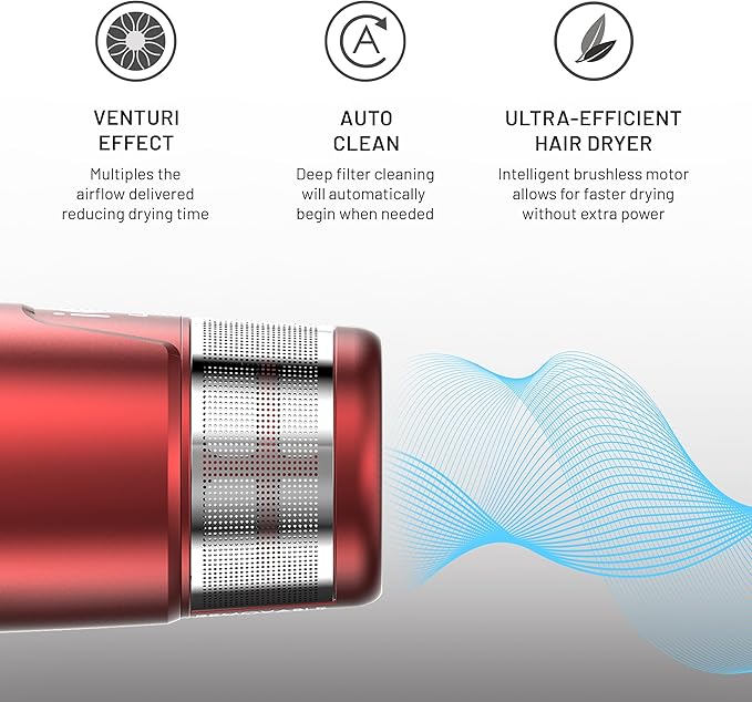 GA.MA iQ LITE Perfetto Hair Dryer with 110000 RPM Intelligent Brushless Motor Dual Filter Oxy-Active Technology Red