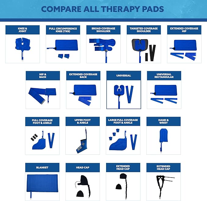 Polar Active Ice® Universal “U” Therapy pad 11.5” x 10.5” with Detached Belt. Use only with The Polar #AIS Therapy System.