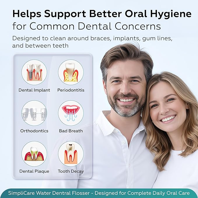 Pro Countertop Oral Irrigator Water Dental Flosser | 10 Pressure Levels 21–160 PSI 20.3 oz Large Tank Complete 8-Tip System for Braces Implants &amp Gum Care BPA-Free (FC1761-W)