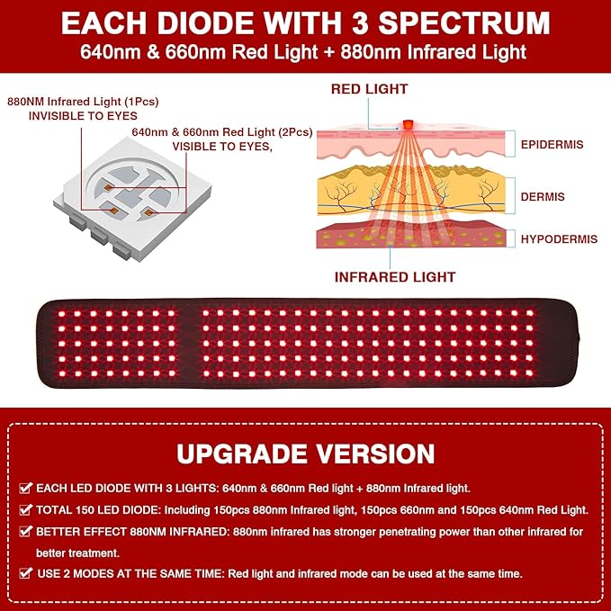 LED Red Light Therapy for Feet &amp Body CAMECO 640nm &amp 660nm &amp 880nm Infrared Light Therapy Belt for Foot Pain &amp Neuropathy Wearable Foot Therapy Wrap Timer 3 Temperature Setting