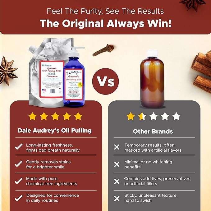 Natural Oil Pulling for Teeth and Gums | Cinnamon Flavored Oral Rinse Mouthwash for Bad Breath | Organic Essential Oil for Teeth Whitening &amp Gum Health Cobalt Glass Bottle with Refill Pouch-16 FL