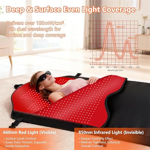 HomeCare 2026 Red Light Therapy for Body 74.8 × 35 Full Body Red Light Therapy Mat with 2704 LEDs 660nm &amp 850nm Dual Wavelength TPU Material Hangable Timer &amp Adjustable Intensity