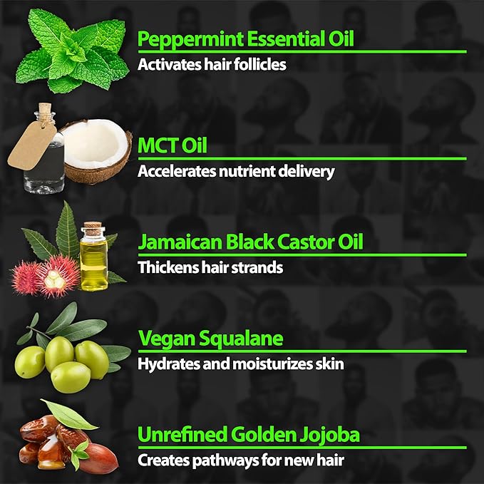 Beard Growth Serum - GROW Maximum XXL Beard Growth Oil for Men -Thickens &amp Fills Patches - Facial Hair &amp Scalp Treatment - Beard &amp Hair Thickening Conditioner &amp Enhancer