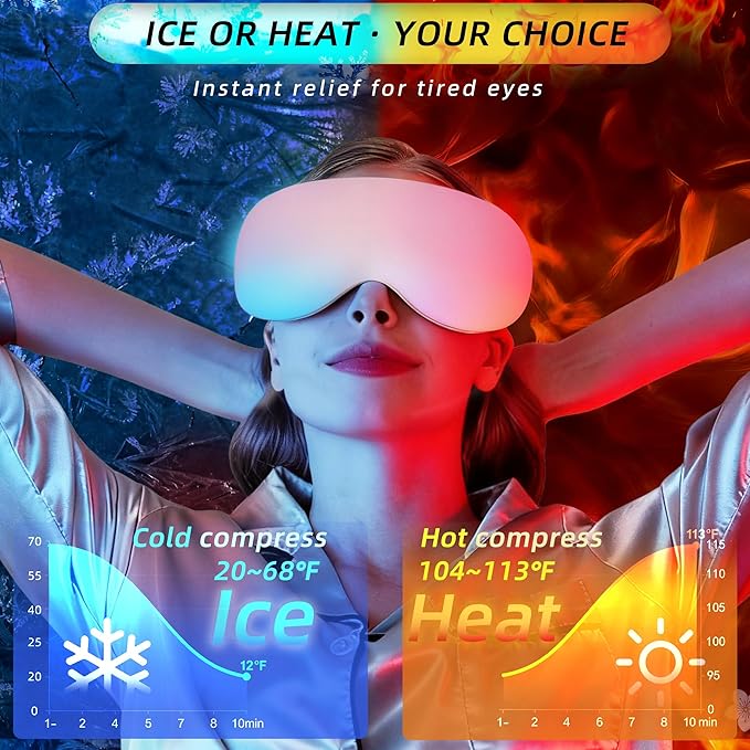 Eye Massager with Heat and Cooling for Migraines – 14 Massage Nodes for Eye Strain Relief Rechargeable Bluetooth Music Improve SleepEye Strain Relief Birthday Gifts for Women and Men(Pink)