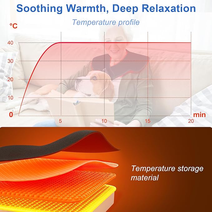 Shoulder &amp Neck Light Therapy Pad – 28 Red 660nm &amp 28 Near-Infrared 850nm LEDs + Built-in Gentle Heating Wires | for Arthritis &amp Muscle Soreness Relief | Wireless Design | Auto Shut-Off