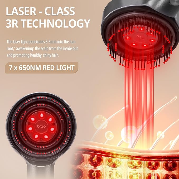 Breo Scalp 3L Laser Hair Growth Comb with 650nm Infrared Technology 360° Scalp Massager Waterproof Design Effective Scalp Stimulation and Hair Regrowth