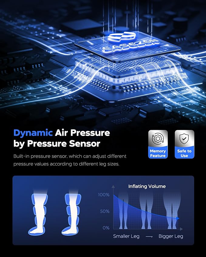 Leg Compression Massager for Circulation and Pain Relief Leg Recovery Compression System for Fast Recovery of Foot Calf and Thigh Relieve Edema Reduce Muscle Fatigue X-Large Plus Size
